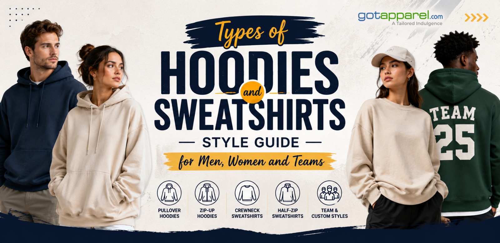 Types of Hoodies and Sweatshirts for Men, Women, Teams, Schools, and Businesses