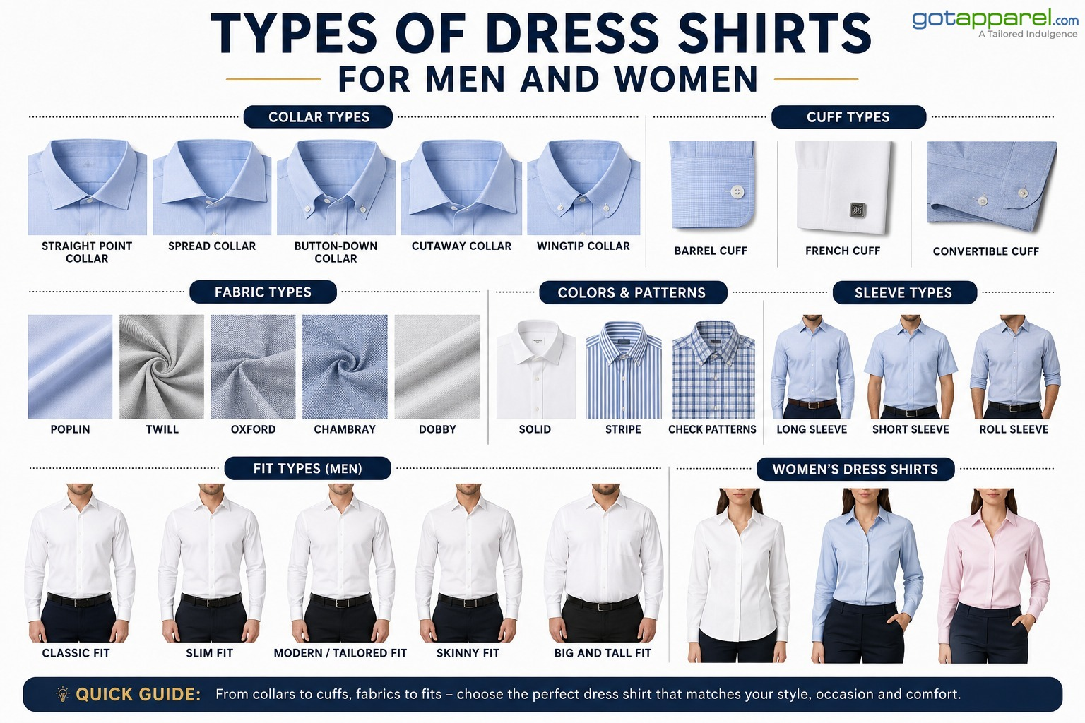 Type of Dress Shirts for Men and Women in Different Collar Styles, Fabrics and Fits