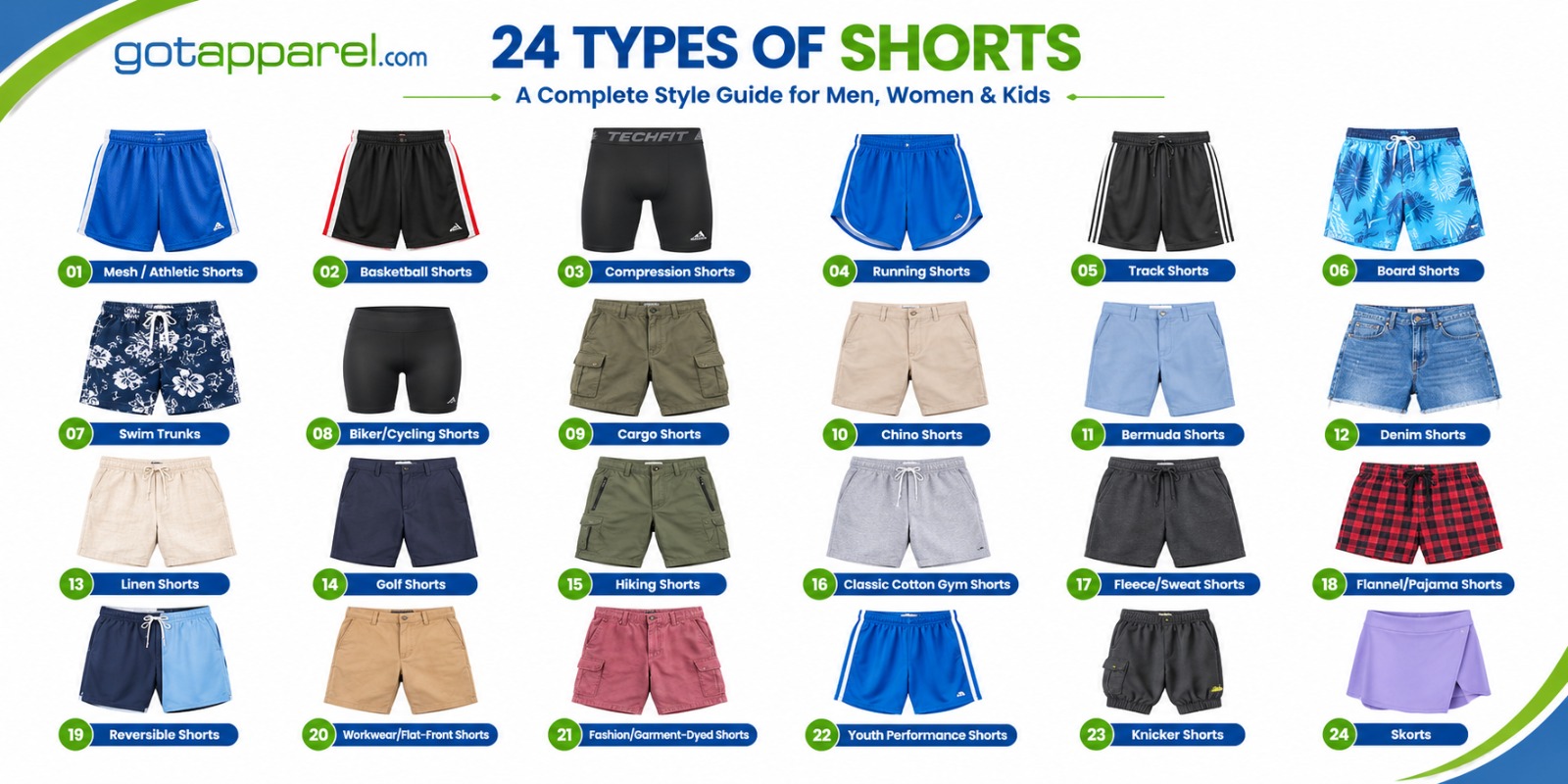 24 types of shorts guide — athletic, cargo, board, golf, skort and knicker styles for men, women and kids