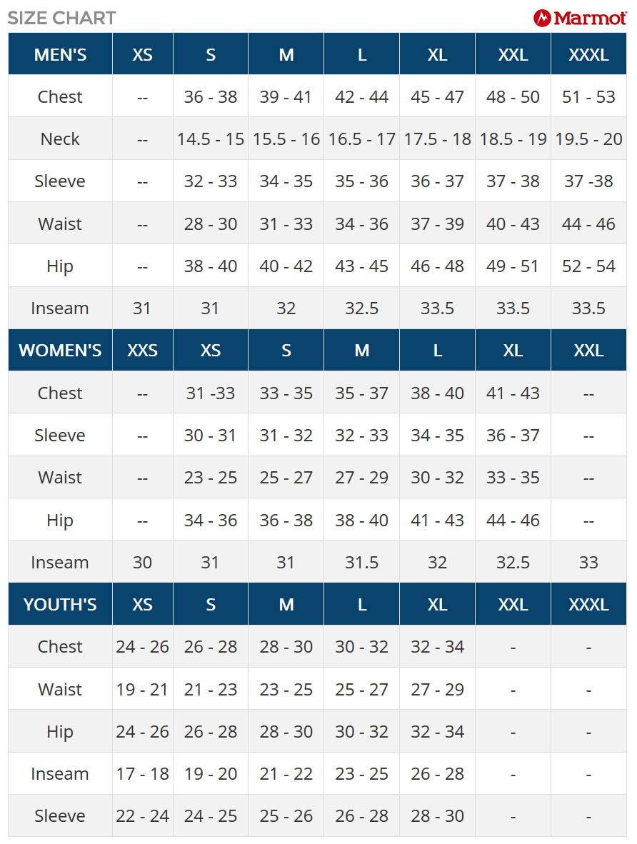 Marmot Size Chart