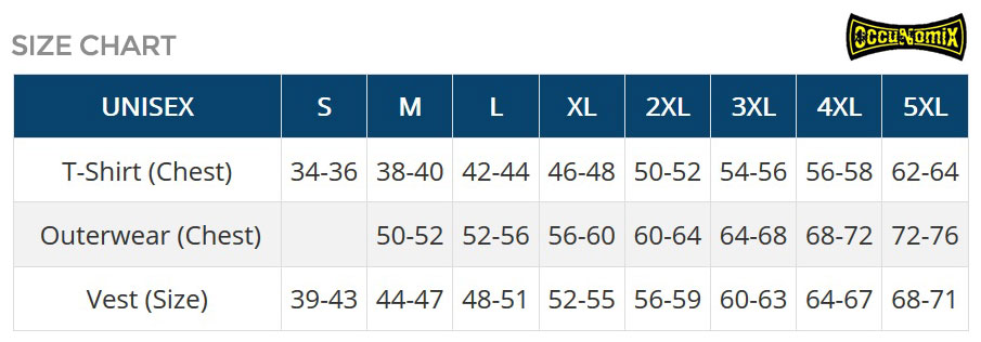 OccuNomix Size Chart