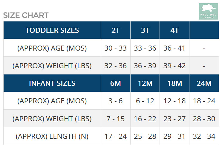 Precious Cargo Size Chart