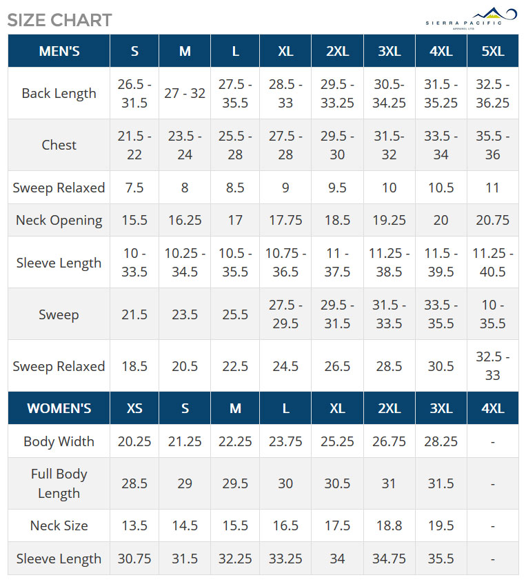 Sierra Pacific Size Chart